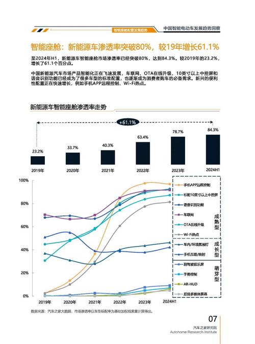 惠州329起亚对未来市场的预测，名爵汽车品牌文化的传播